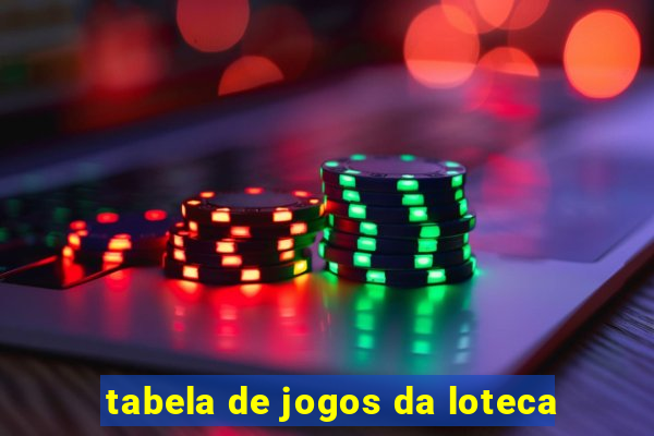 tabela de jogos da loteca